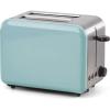 imagekate spade new york Blush 2Slice Toaster PinkTurquoise